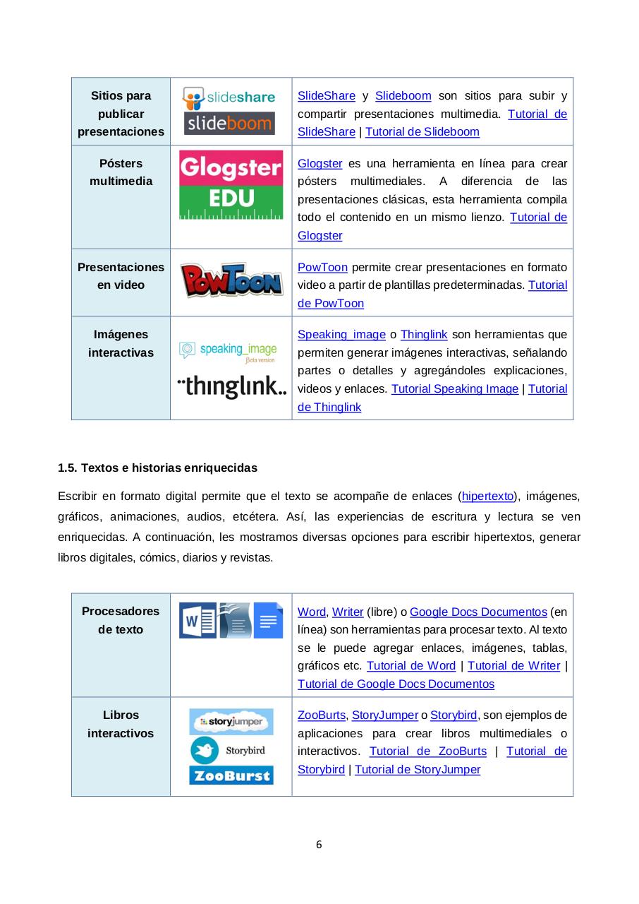 Vista previa del archivo PDF recursos-digitales.pdf