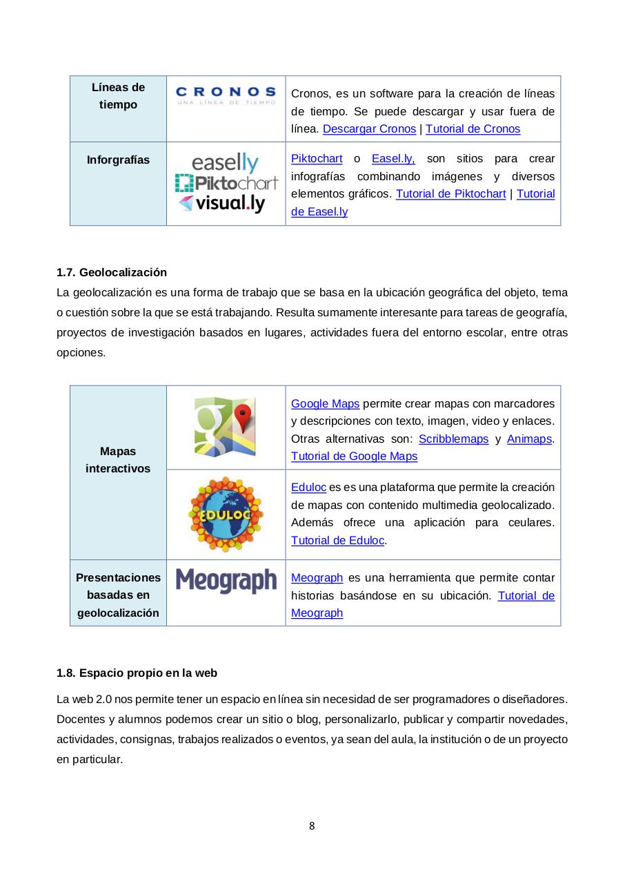 Vista previa del archivo PDF recursos-digitales.pdf