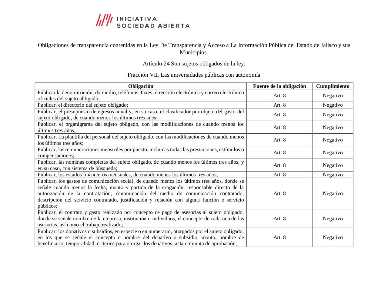 Vista previa del archivo PDF la-transparencia-en-tiempos-de-la-feu.pdf