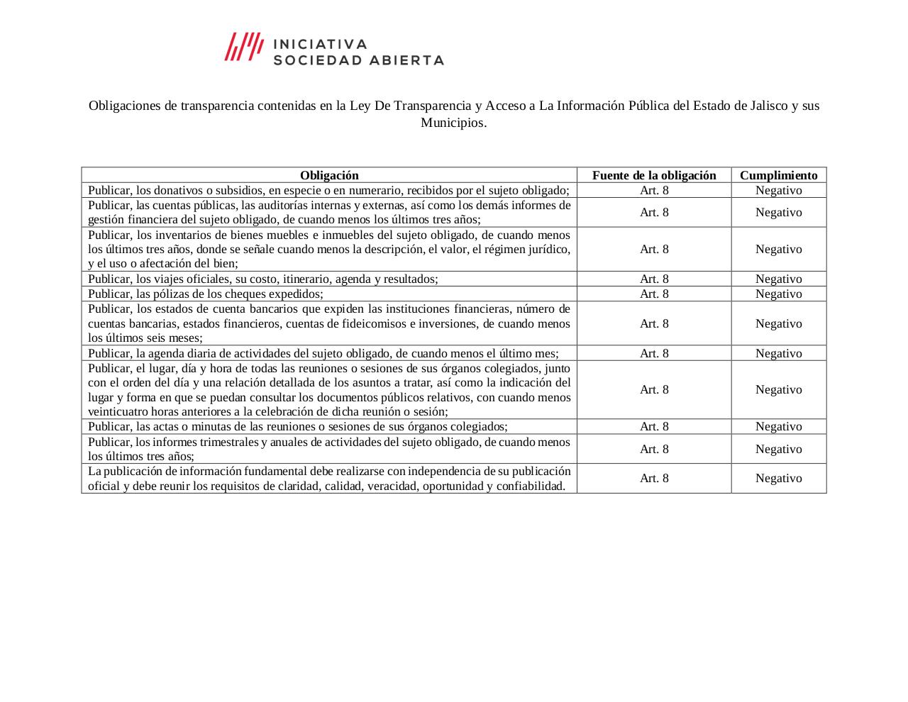 Vista previa del archivo PDF la-transparencia-en-tiempos-de-la-feu.pdf