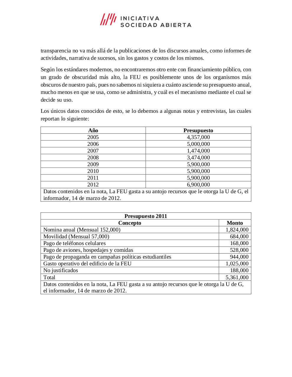 Vista previa del archivo PDF la-transparencia-en-tiempos-de-la-feu.pdf