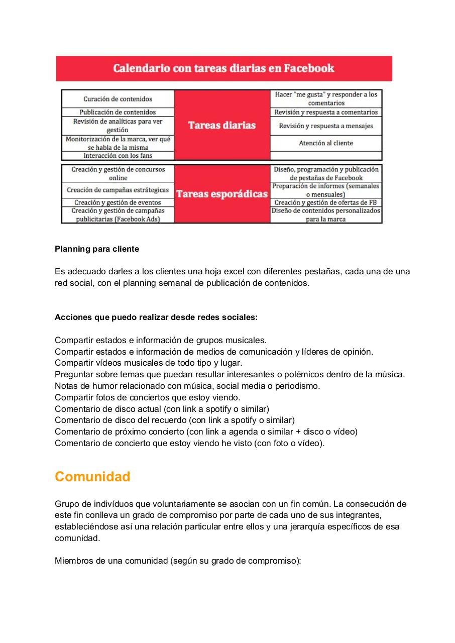 Vista previa del archivo PDF cursocommunitymanager-noviembre2015.pdf