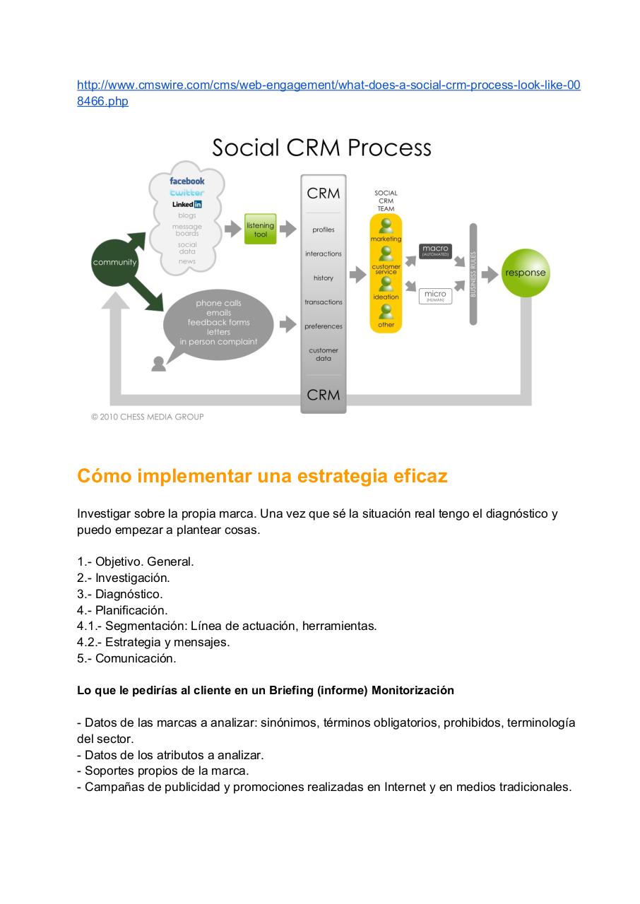 Vista previa del archivo PDF cursocommunitymanager-noviembre2015.pdf