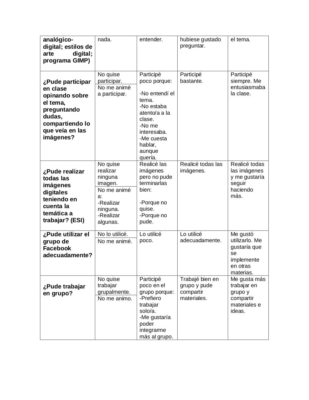 Vista previa del archivo PDF secuancia-tic-final-1.pdf