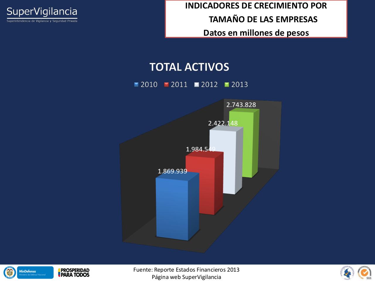 Vista previa del archivo PDF indicadores-financieros-sector-vsp-2013-1.pdf