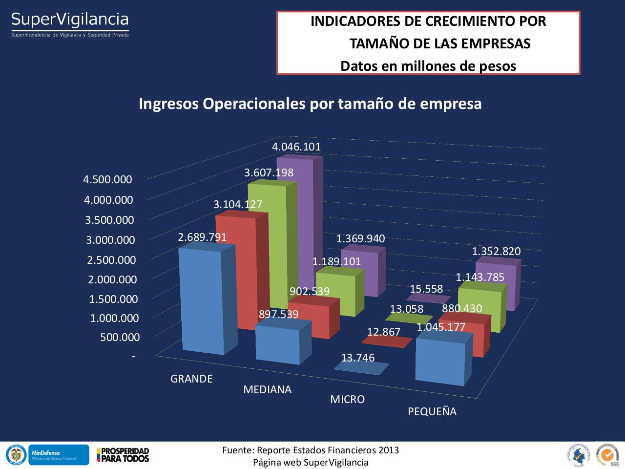 Vista previa del archivo PDF indicadores-financieros-sector-vsp-2013-1.pdf