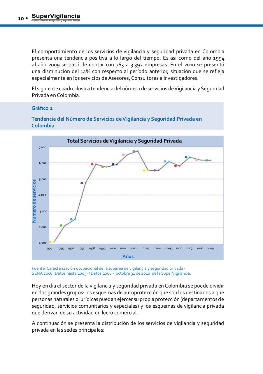 Vista previa del archivo PDF informe-de-gestion-2010-1-1.pdf