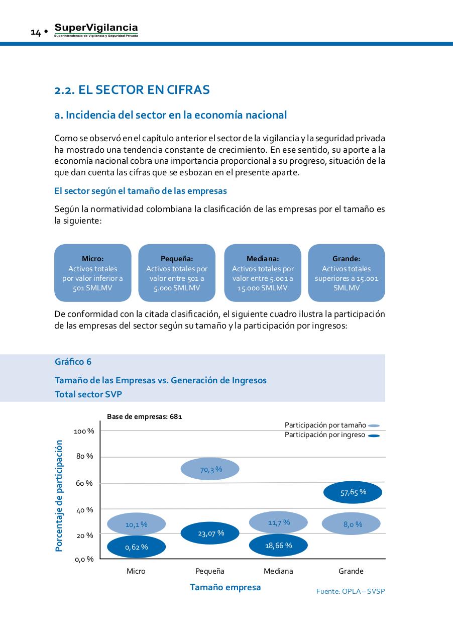 Vista previa del archivo PDF informe-de-gestion-2010-1-1.pdf