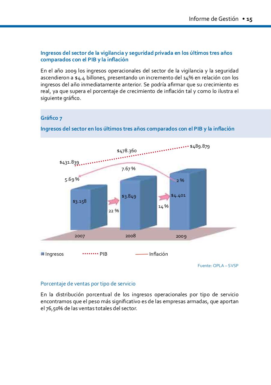 Vista previa del archivo PDF informe-de-gestion-2010-1-1.pdf