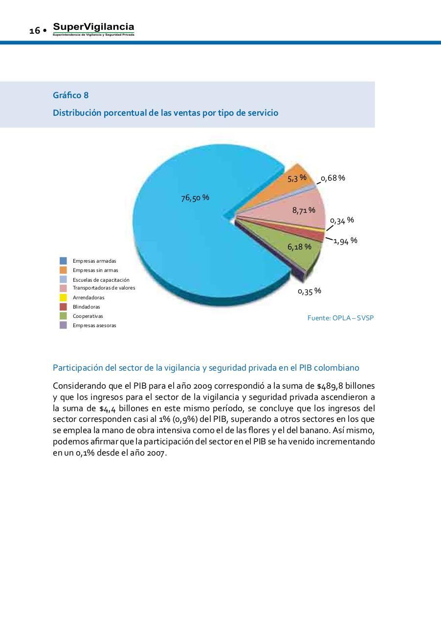 Vista previa del archivo PDF informe-de-gestion-2010-1-1.pdf