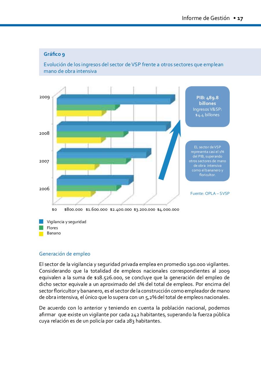 Vista previa del archivo PDF informe-de-gestion-2010-1-1.pdf