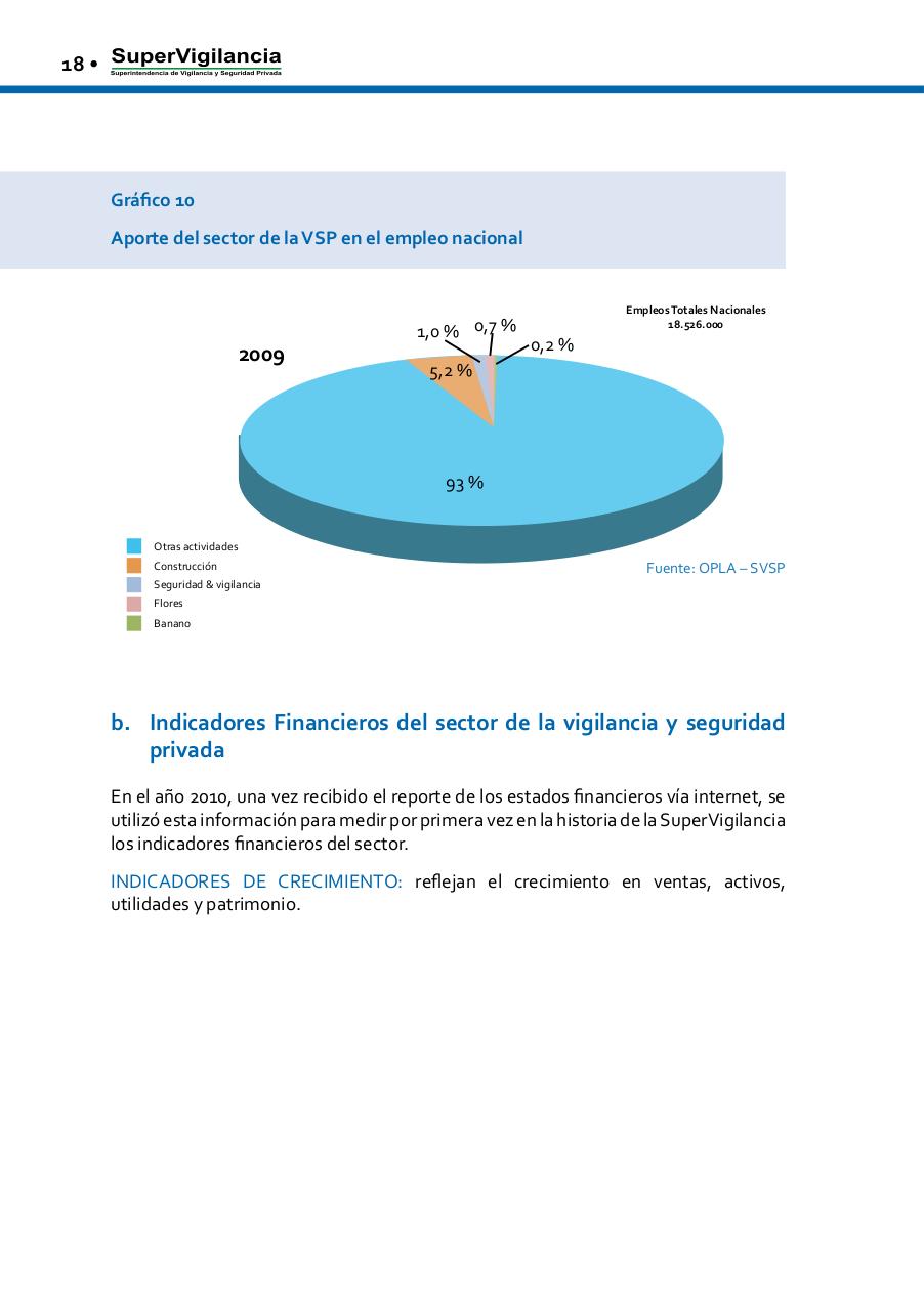 Vista previa del archivo PDF informe-de-gestion-2010-1-1.pdf