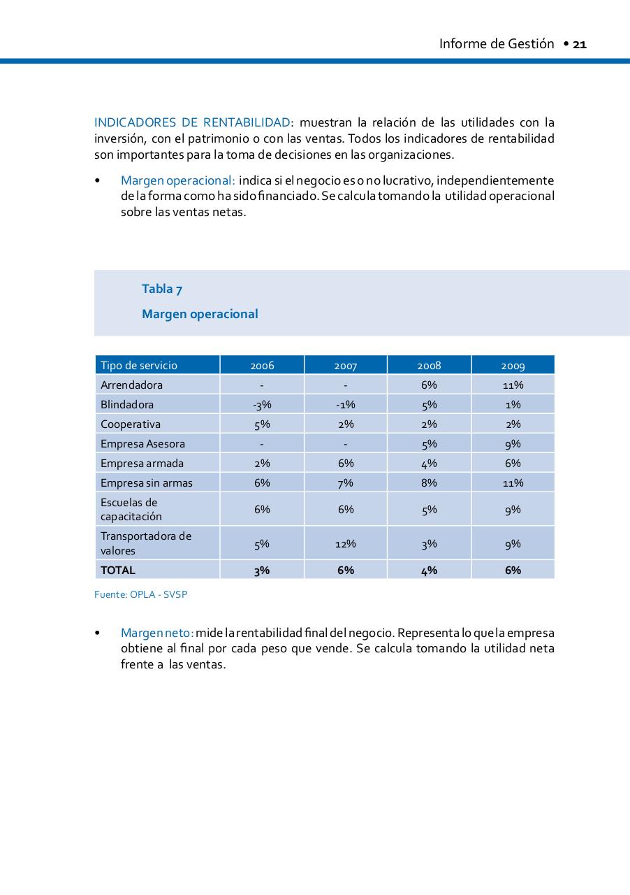 Vista previa del archivo PDF informe-de-gestion-2010-1-1.pdf
