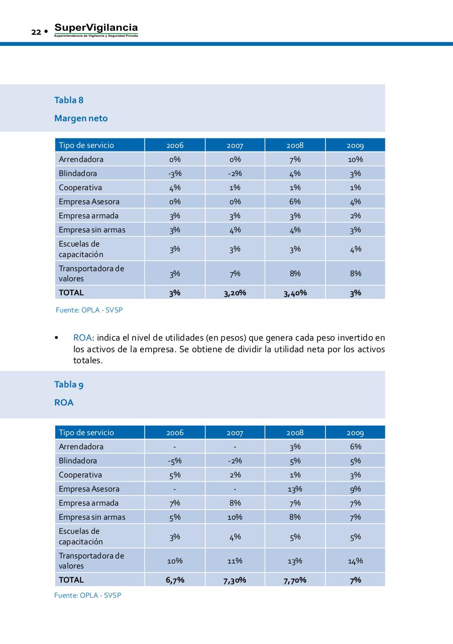 Vista previa del archivo PDF informe-de-gestion-2010-1-1.pdf