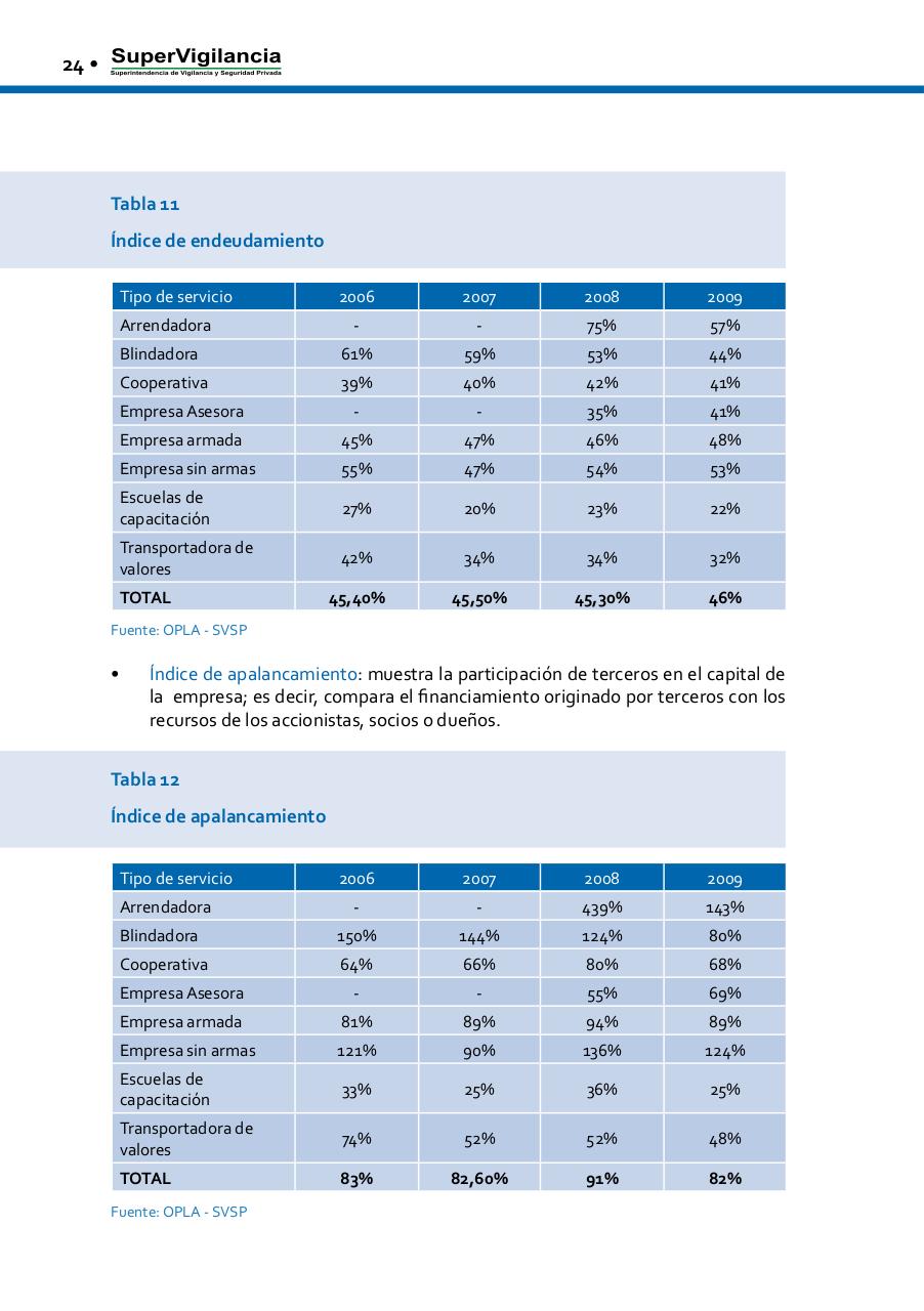 Vista previa del archivo PDF informe-de-gestion-2010-1-1.pdf