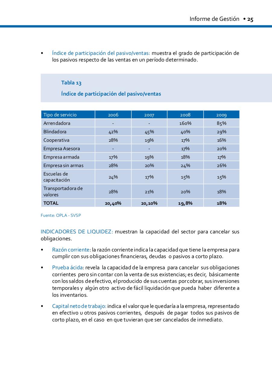 Vista previa del archivo PDF informe-de-gestion-2010-1-1.pdf