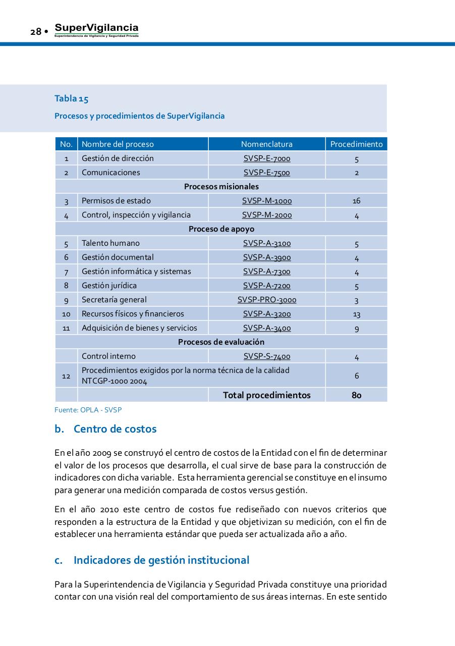 Vista previa del archivo PDF informe-de-gestion-2010-1-1.pdf