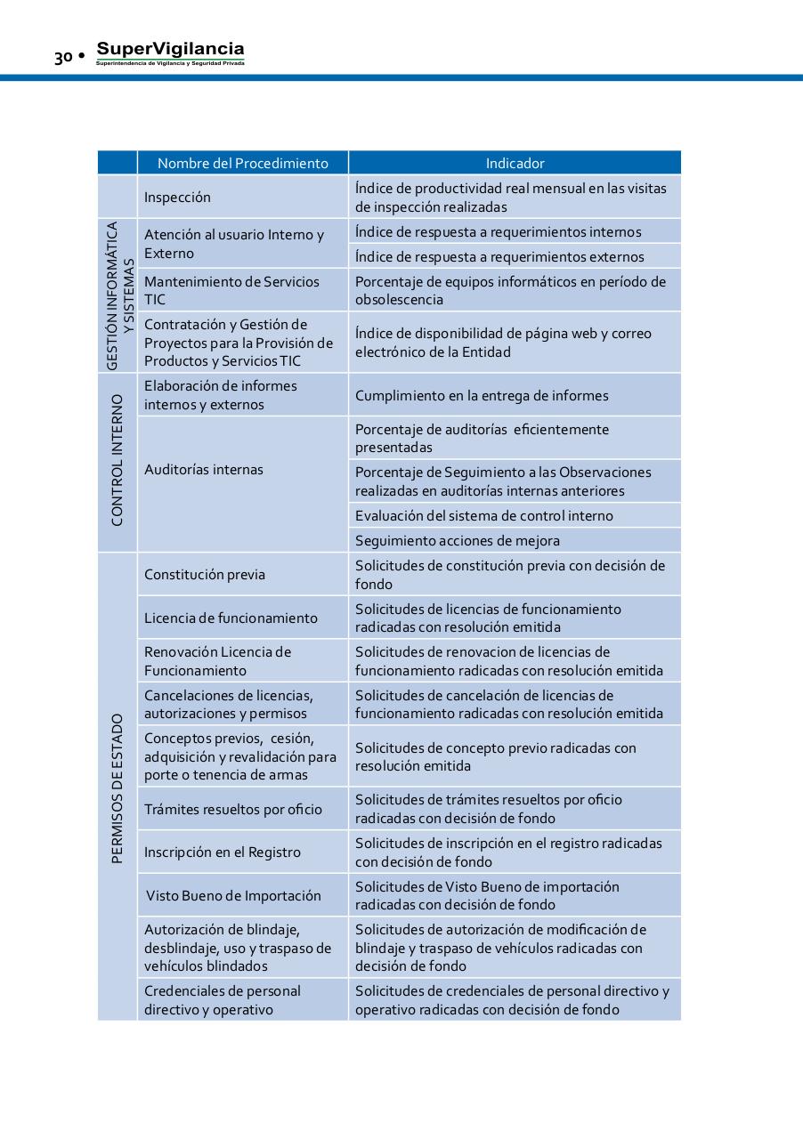 Vista previa del archivo PDF informe-de-gestion-2010-1-1.pdf