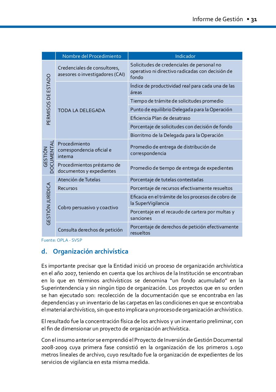 Vista previa del archivo PDF informe-de-gestion-2010-1-1.pdf