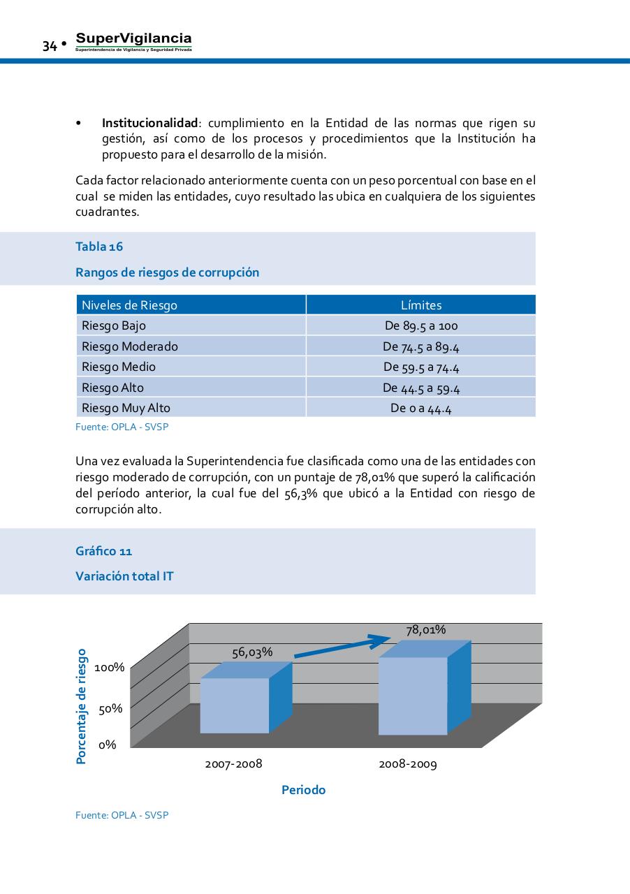 Vista previa del archivo PDF informe-de-gestion-2010-1-1.pdf