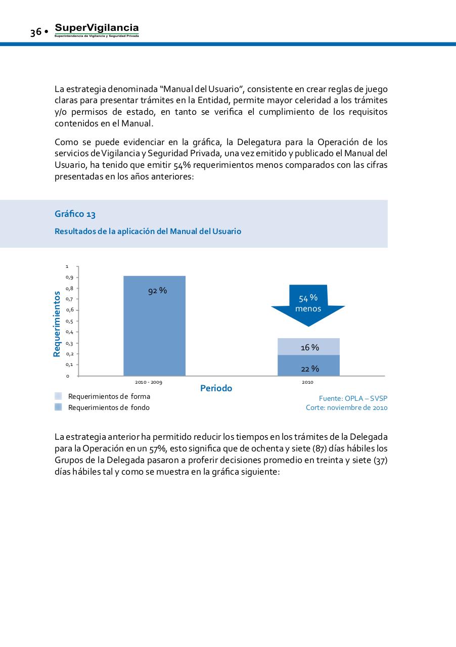 Vista previa del archivo PDF informe-de-gestion-2010-1-1.pdf