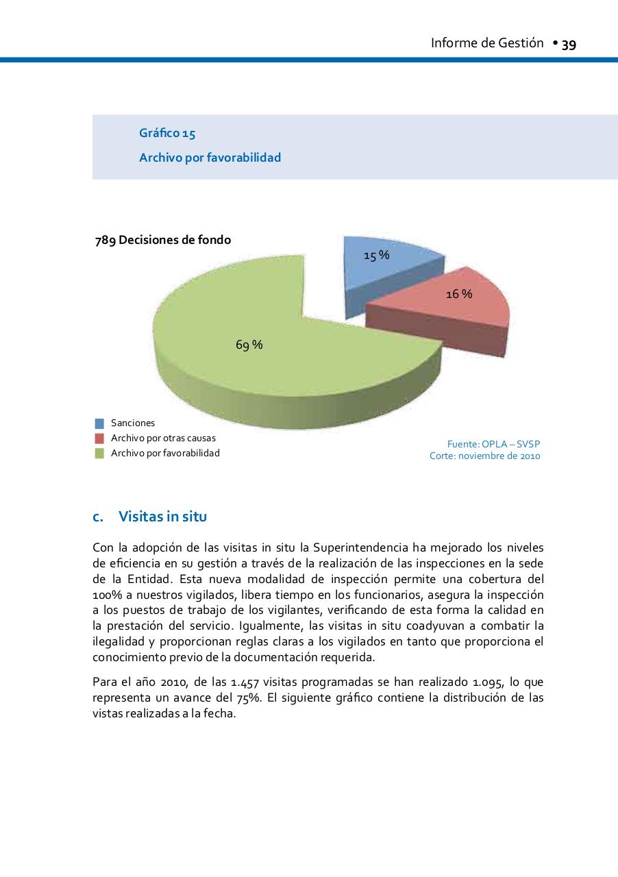 Vista previa del archivo PDF informe-de-gestion-2010-1-1.pdf