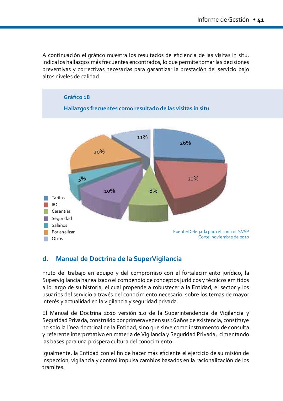 Vista previa del archivo PDF informe-de-gestion-2010-1-1.pdf