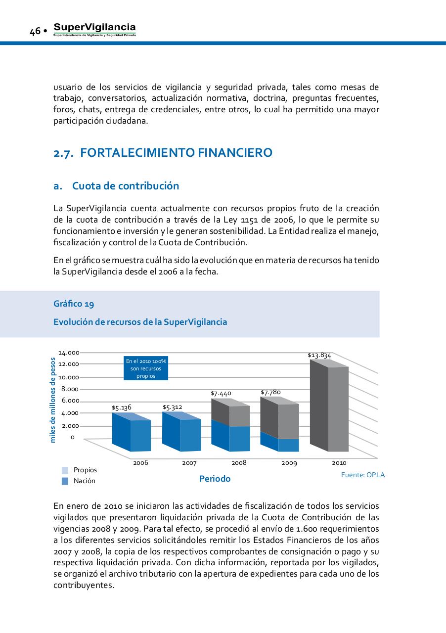 Vista previa del archivo PDF informe-de-gestion-2010-1-1.pdf