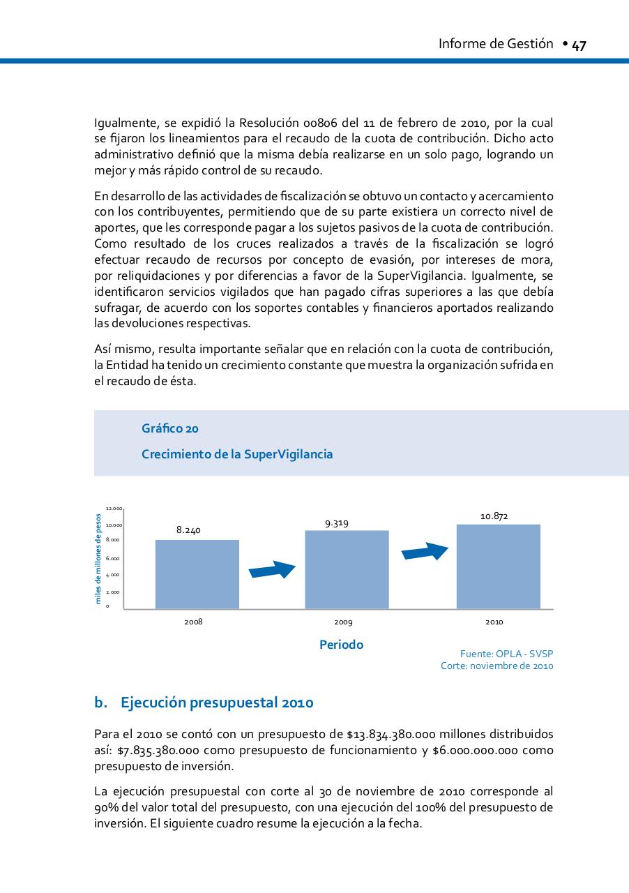 Vista previa del archivo PDF informe-de-gestion-2010-1-1.pdf