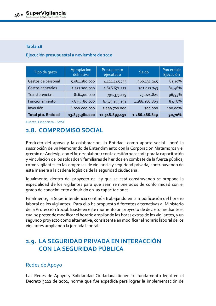 Vista previa del archivo PDF informe-de-gestion-2010-1-1.pdf