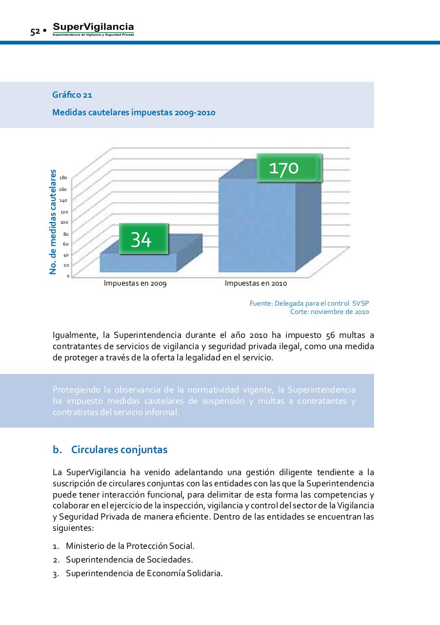 Vista previa del archivo PDF informe-de-gestion-2010-1-1.pdf