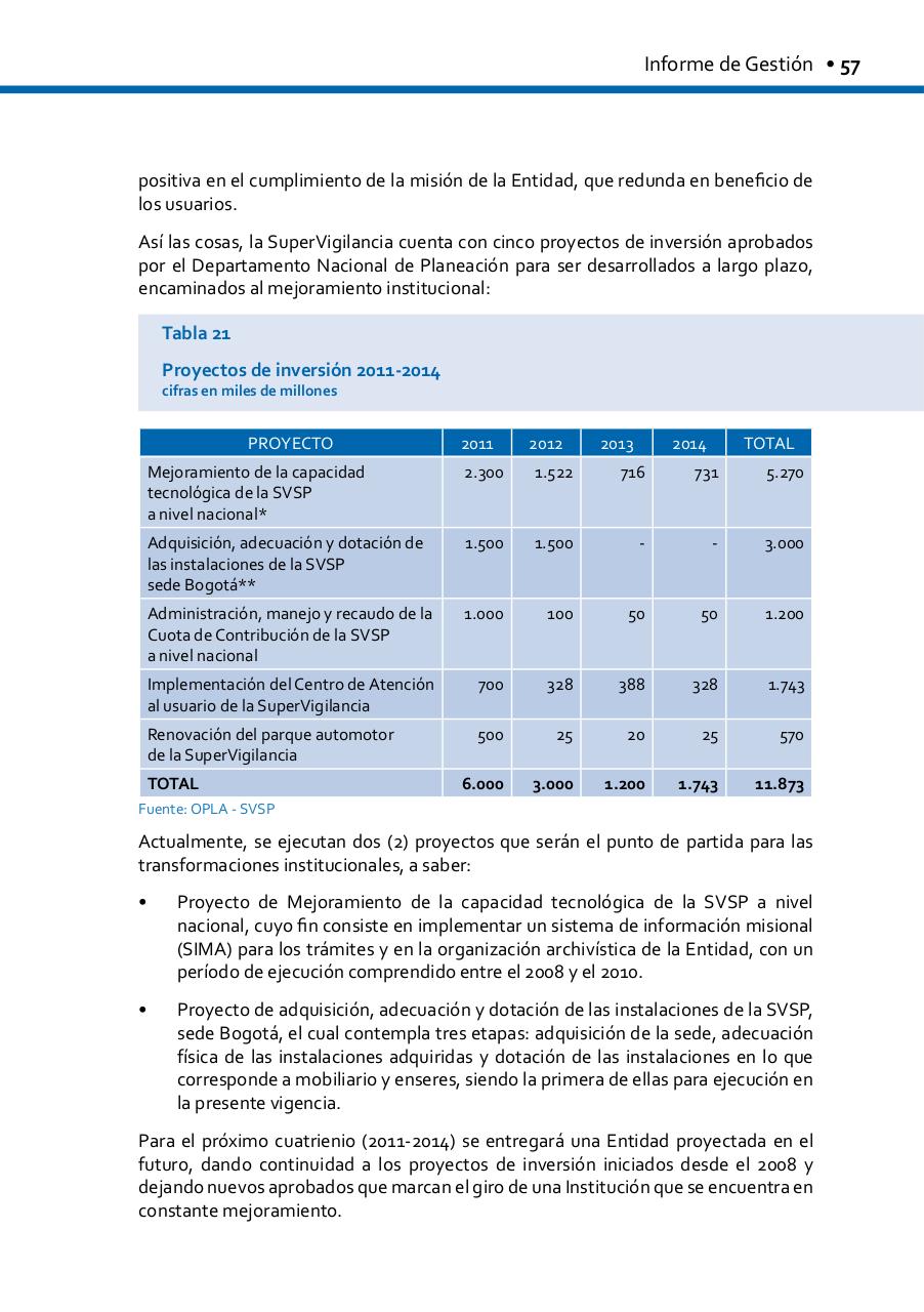 Vista previa del archivo PDF informe-de-gestion-2010-1-1.pdf