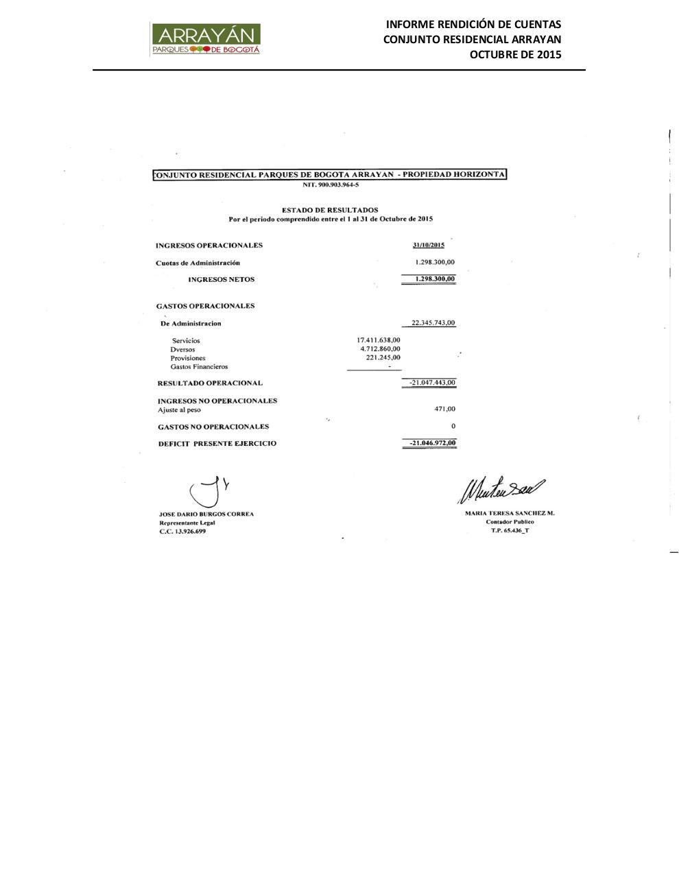 Vista previa del archivo PDF informe-de-rendicion-de-cuentas-arrayan-octubre.pdf