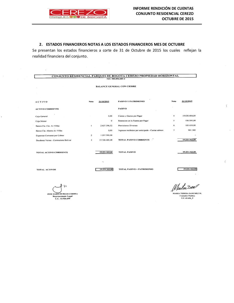 Vista previa del archivo PDF informe-de-rendicion-de-cuentas-cerezo-octubre.pdf