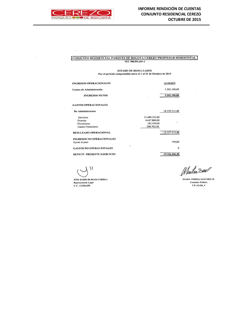 Vista previa del archivo PDF informe-de-rendicion-de-cuentas-cerezo-octubre.pdf