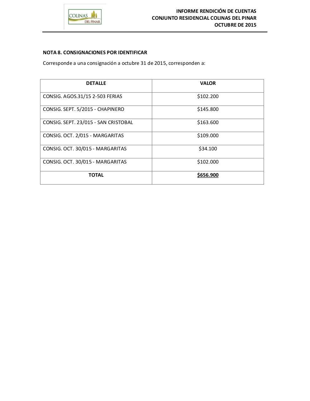 Vista previa del archivo PDF informe-de-rendicion-de-cuentas-colinas-octubre.pdf