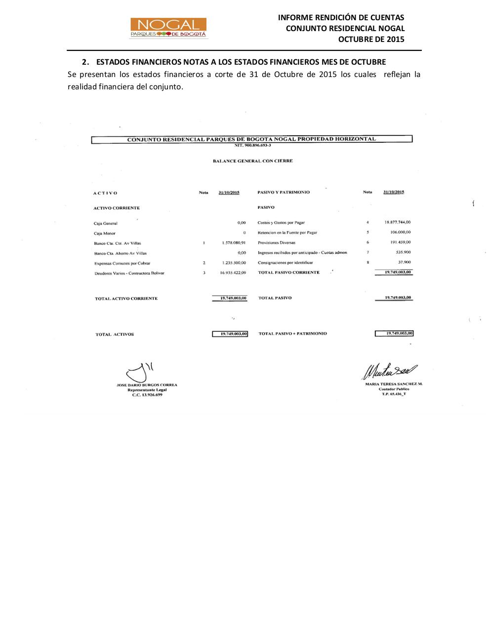 Vista previa del archivo PDF informe-de-rendicion-de-cuentas-nogal-octubre.pdf