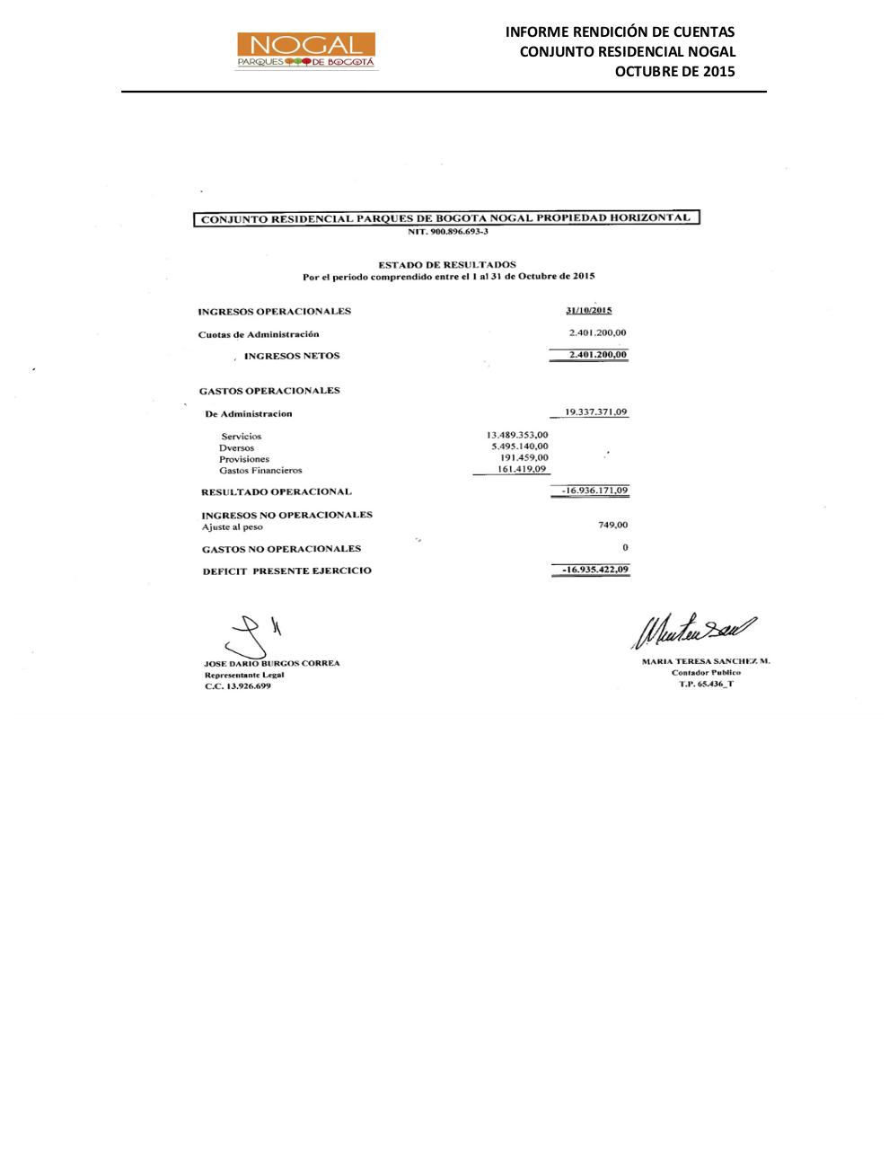 Vista previa del archivo PDF informe-de-rendicion-de-cuentas-nogal-octubre.pdf