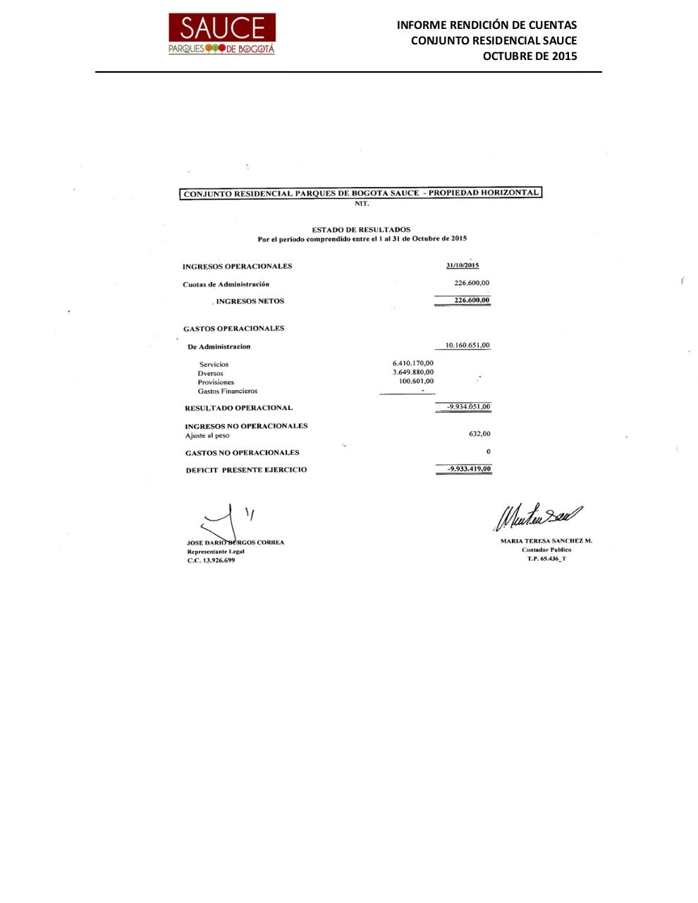 Vista previa del archivo PDF informe-de-rendicion-de-cuentas-sauce-octubre.pdf