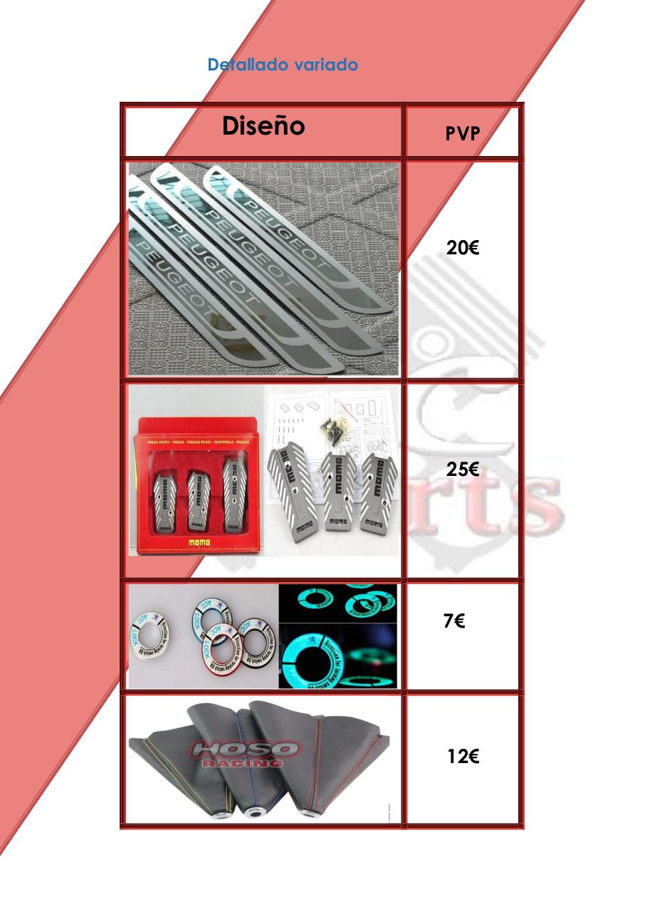 Vista previa del archivo PDF catalogo-acimports.pdf