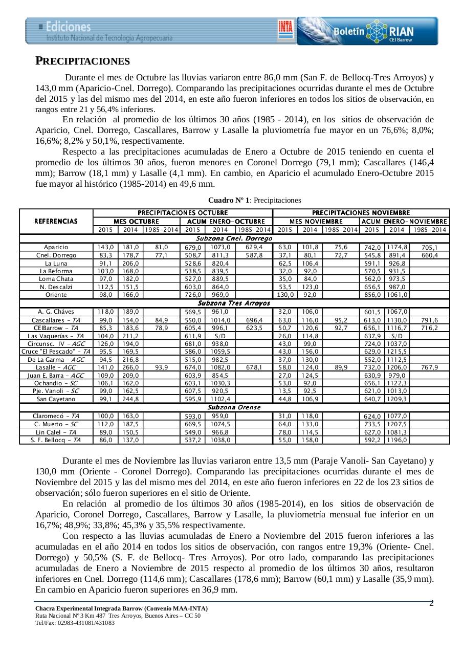 Vista previa del archivo PDF informe-rian-barrow-octubre-noviembre-2015-compressed.pdf