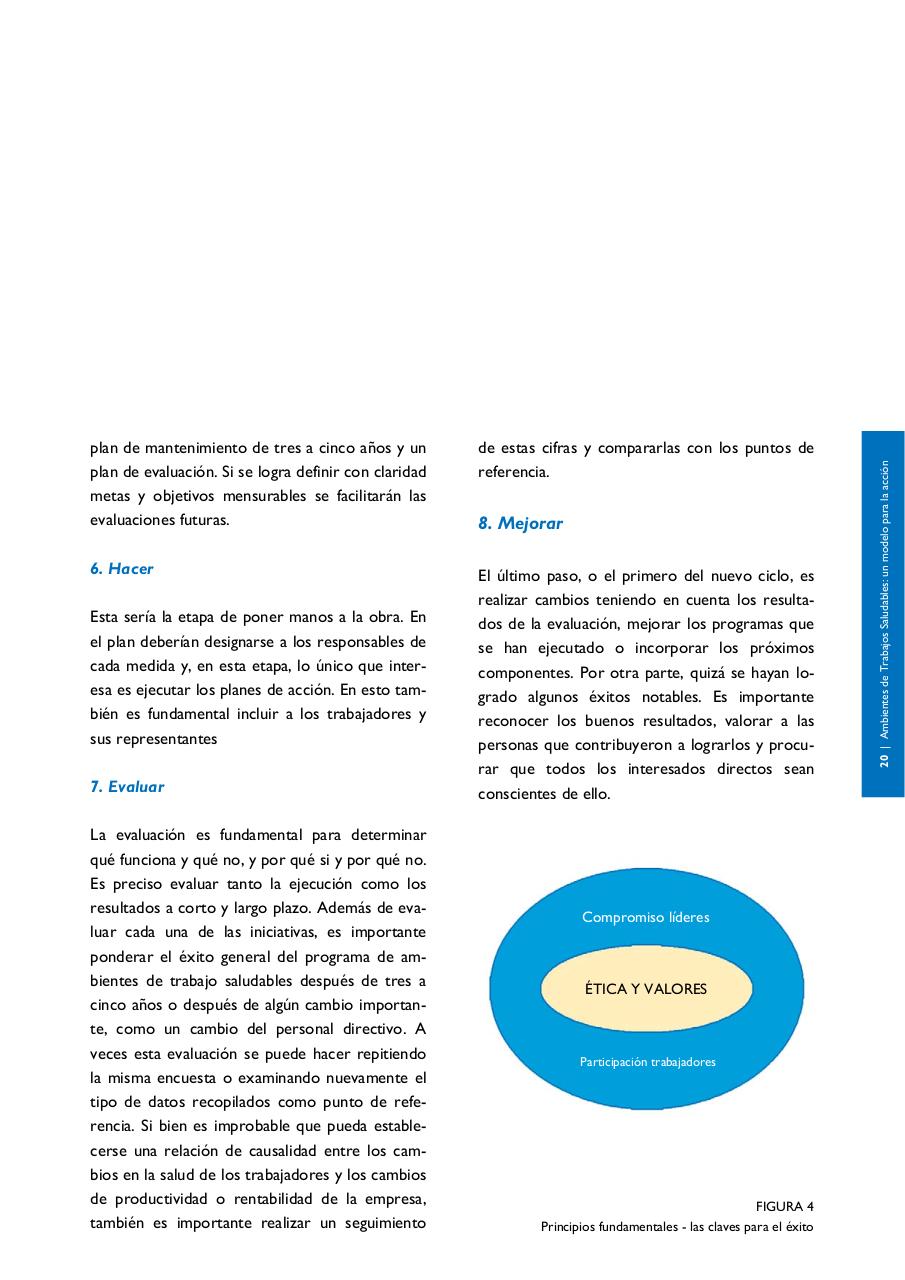 Vista previa del archivo PDF manual-ambientes-de-trabajo-saludable.pdf