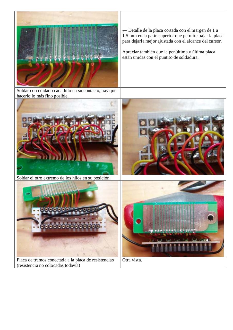 Vista previa del archivo PDF mando-parma-n-digital.pdf