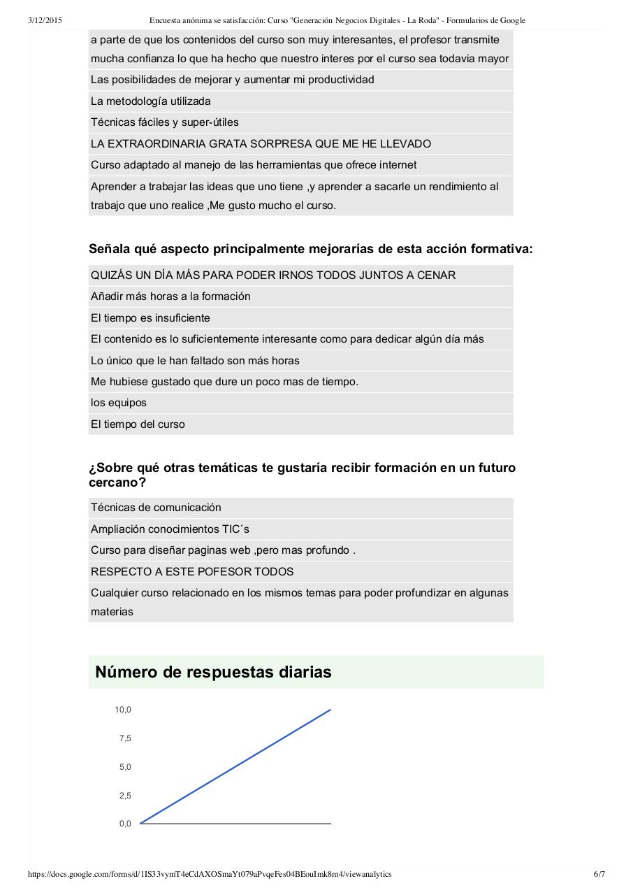 Vista previa del archivo PDF formulario-de-satisfaccio-n-curso-gnd-la-roda.pdf