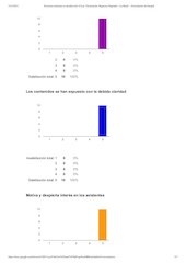 Formulario de SatisfaccioÌn Curso GND La Roda-.pdf - página 4/7