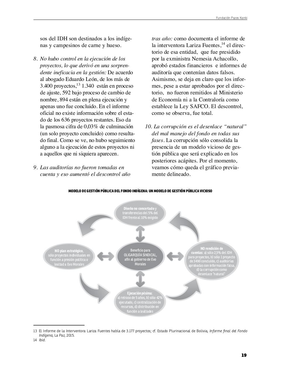Vista previa del archivo PDF la-verdad-sobre-el-fondo-ind.pdf