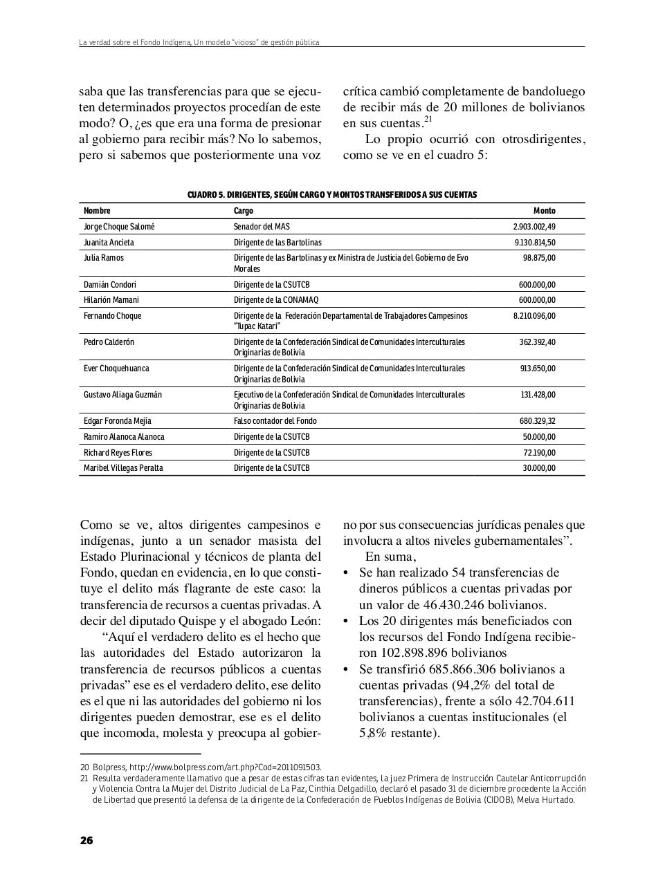 Vista previa del archivo PDF la-verdad-sobre-el-fondo-ind.pdf