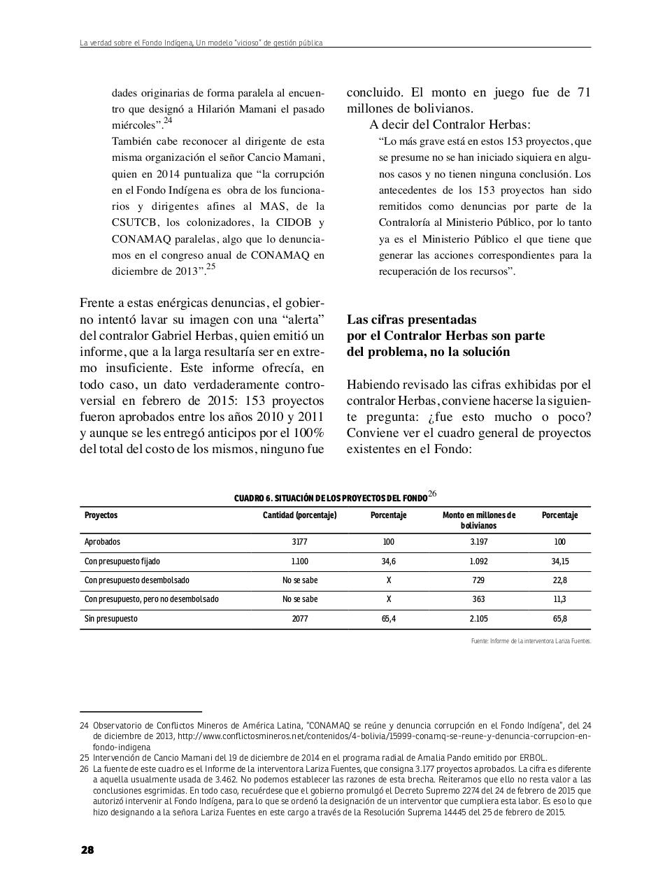 Vista previa del archivo PDF la-verdad-sobre-el-fondo-ind.pdf