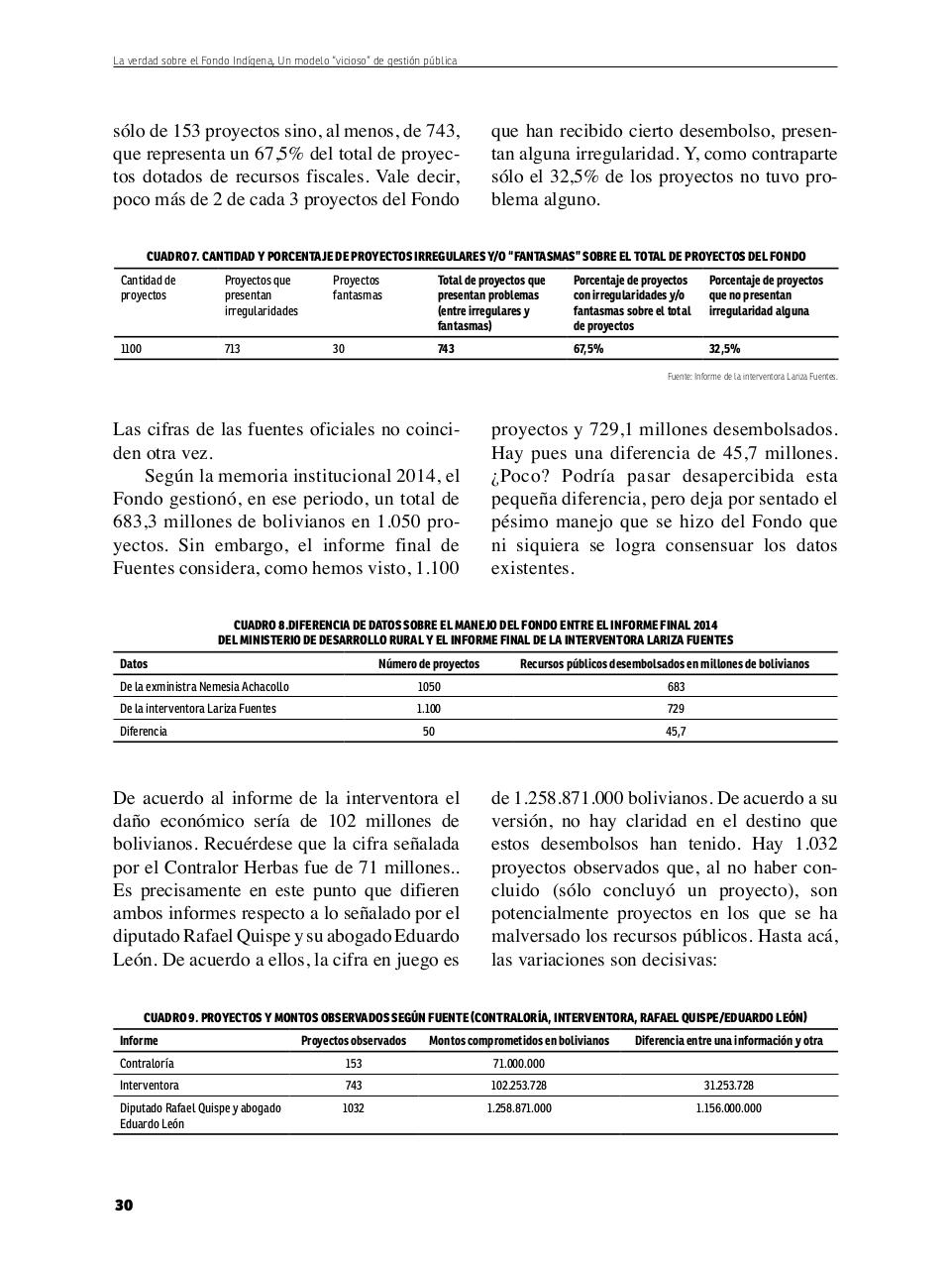 Vista previa del archivo PDF la-verdad-sobre-el-fondo-ind.pdf