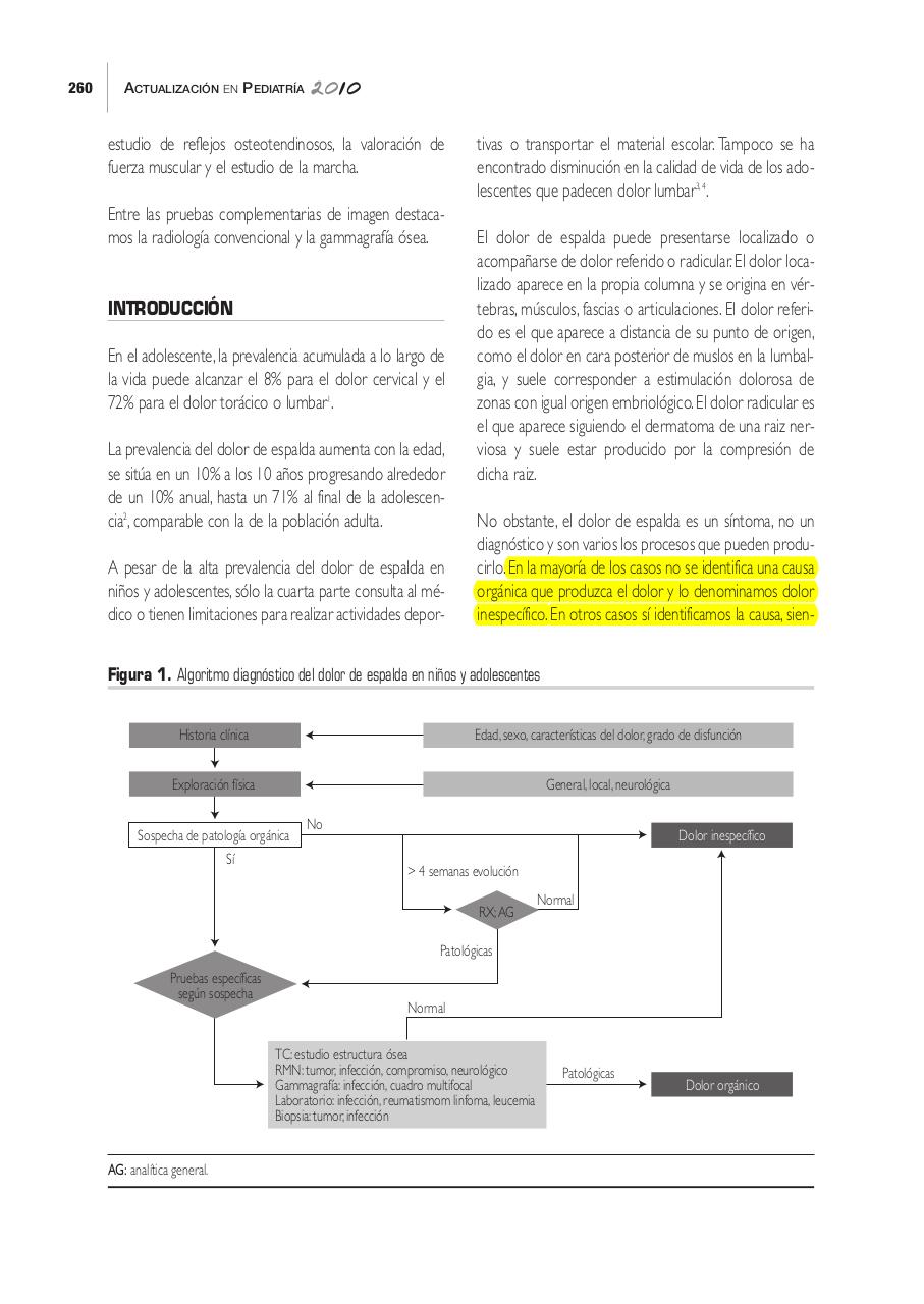 Vista previa del archivo PDF 16022016063753-dolor-espalda-infantil.pdf